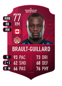 Zachary Brault-Guillard World Cup Player 77 OVR