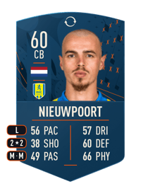 Lars Nieuwpoort FGS SWAPS 60 OVR