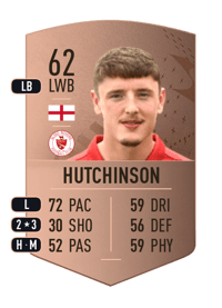 Reece Hutchinson Common 62 OVR