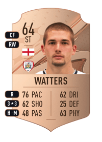 Max Watters Rare 64 OVR
