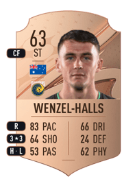 Dylan Wenzel-Halls Rare 63 OVR