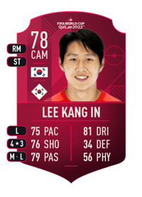 Lee Kang In World Cup Player 78 OVR