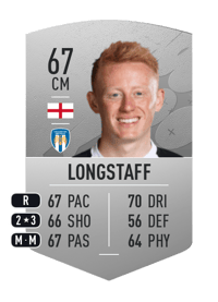 Matthew Longstaff Common 67 OVR