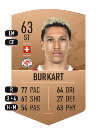 Nishan Burkart Common 63 OVR
