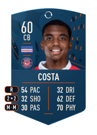 Logan Costa FGS SWAPS 60 OVR