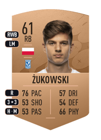 Mateusz Żukowski Common 61 OVR