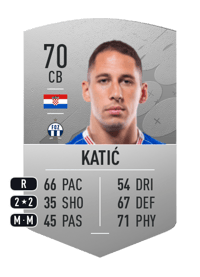 Nikola Katić Common 70 OVR
