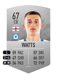Kelland Watts Common 67 OVR