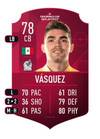 Johan Vásquez World Cup Player 78 OVR