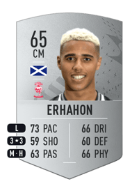 Ethan Erhahon Common 65 OVR
