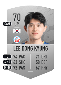 Lee Dong Kyung Common 70 OVR