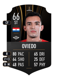 Alfio Oviedo CONMEBOL LIBERTADORES 66 OVR