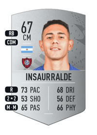 Manuel Insaurralde Common 67 OVR
