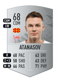 Jani Atanasov Common 68 OVR