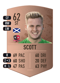 James Scott Common 62 OVR