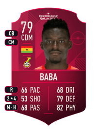Iddrisu Baba World Cup Player 79 OVR