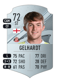 Joe Gelhardt Rare 72 OVR