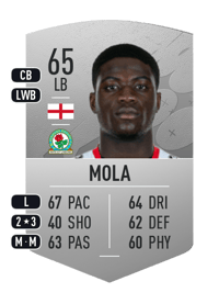 Clinton Mola Common 65 OVR