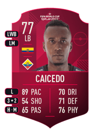 Beder Caicedo World Cup Player 77 OVR
