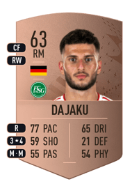 Leon Dajaku Common 63 OVR