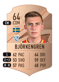 John Björkengren Rare 64 OVR