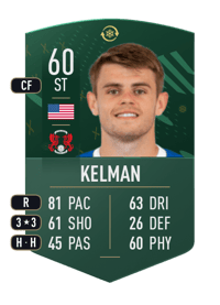 Charlie Kelman WILDCARD TOKEN 60 OVR