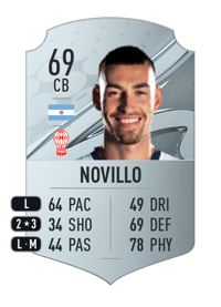 Joaquín Novillo Rare 69 OVR