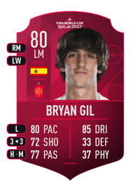 Bryan Gil World Cup Player 80 OVR