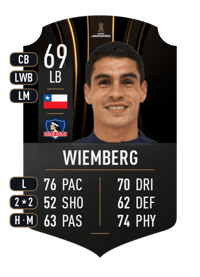 Erick Wiemberg CONMEBOL LIBERTADORES 69 OVR