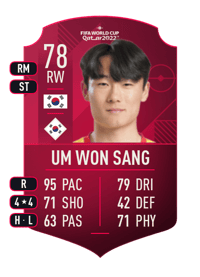 Um Won Sang World Cup Player 78 OVR