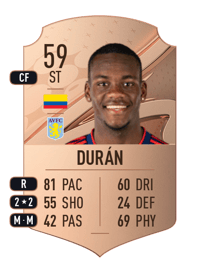 Jhon Durán Rare 59 OVR