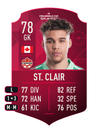 Dayne St. Clair World Cup Player 78 OVR