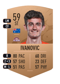 Luke Ivanovic Common 59 OVR