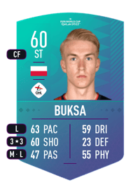 Aleksander Buksa World Cup Swap Token 60 OVR