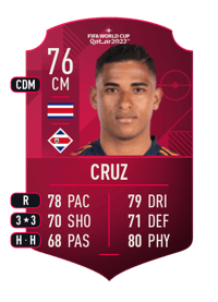 Allan Cruz World Cup Player 76 OVR