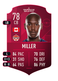 Kamal Miller World Cup Player 78 OVR