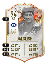 Kenny Dalglish Trophy Titans ICON 94 OVR