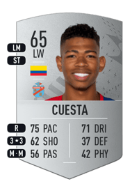 Juan Manuel Cuesta Common 65 OVR