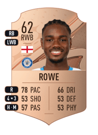 Aaron Rowe Rare 62 OVR