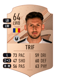 Răzvan Trif Rare 64 OVR