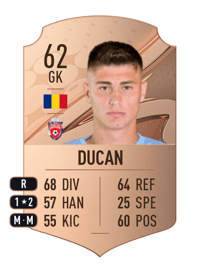 Răzvan Ducan Rare 62 OVR