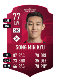 Song Min Kyu World Cup Player 77 OVR