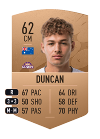 Zachary Duncan Common 62 OVR