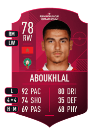 Zakaria Aboukhlal World Cup Player 78 OVR