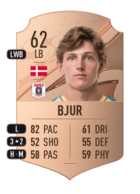 Peter Bjur Rare 62 OVR