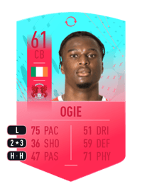 Shadrach Ogie FUT Birthday Swaps Token 61 OVR