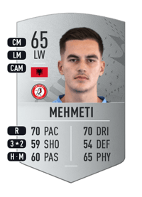 Anis Mehmeti Common 65 OVR