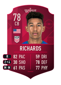 Chris Richards World Cup Player 78 OVR