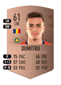 Cristian Dumitru Common 61 OVR