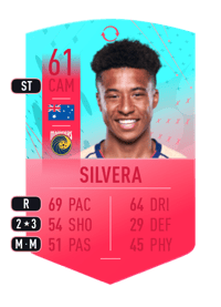 Samuel Silvera FUT Birthday Swaps Token 61 OVR